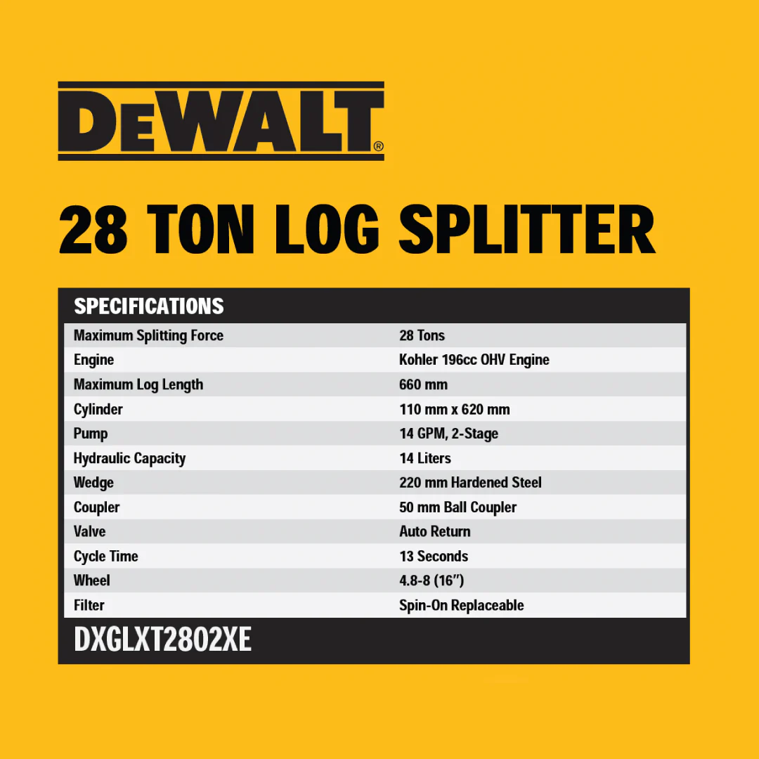 DeWALT 28T Log Splitter - 196cc Kohler engine, Fast 13s cycle time, Horizontal/Vertical Operation! - Image 4
