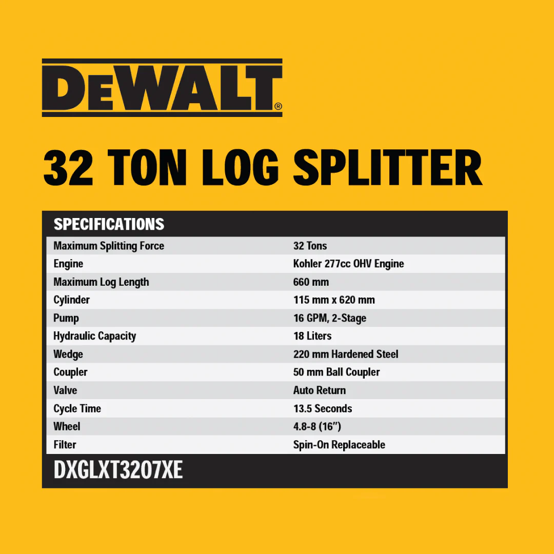 DeWALT 32T Log Splitter - 277cc Kohler engine, Fast 13s cycle time, Horizontal/Vertical Operation! - Image 5