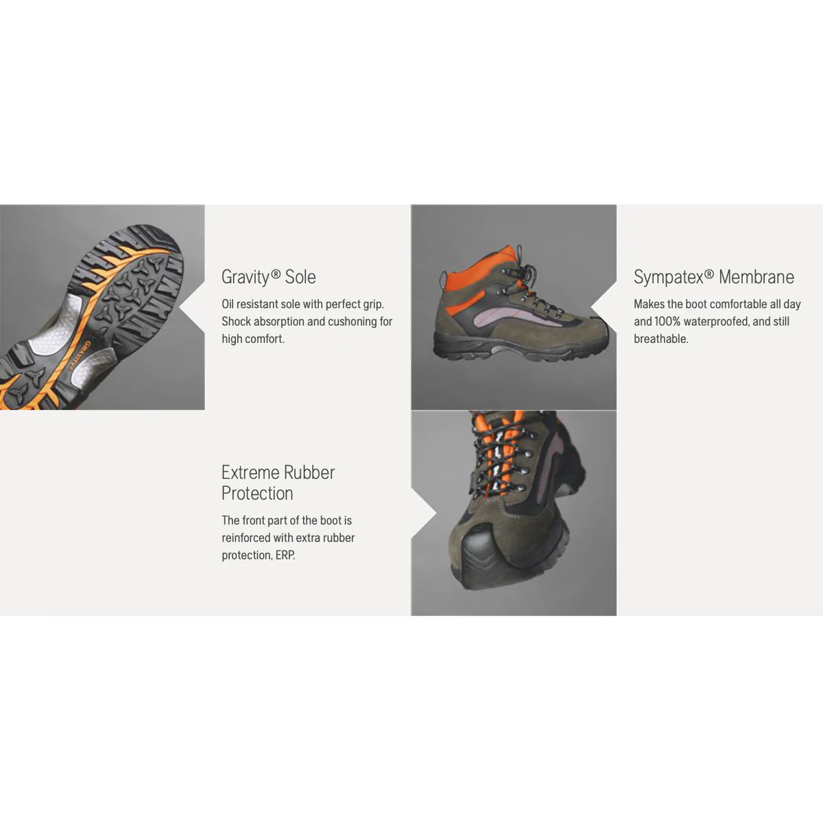Husqvarna Technical Garden Boots - Comfortable, durable, waterproof boots w/ composite toe cap & Gravity sole - Image 2
